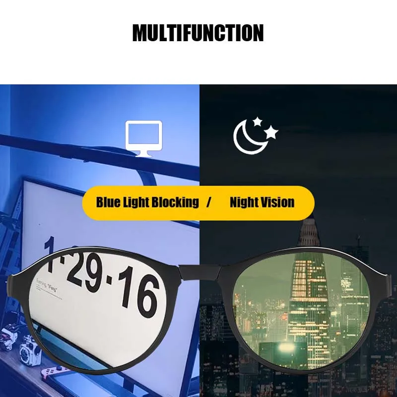 Anti-Glare Goggle Shades Night - огляд і ціна Lighting Jockey