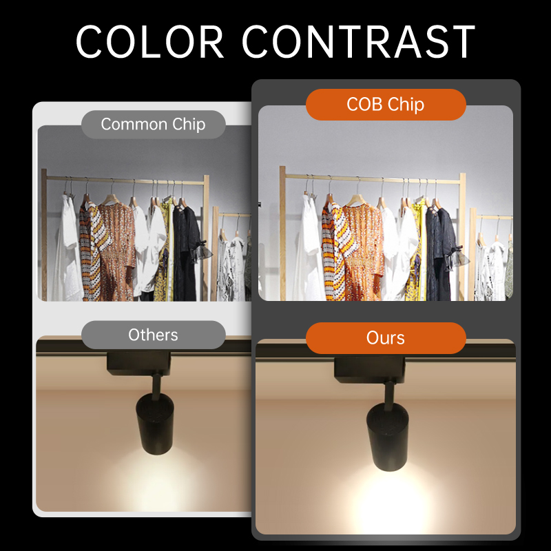 Led Track Light Set Spotlight  - огляд і ціна Lighting Decor Store