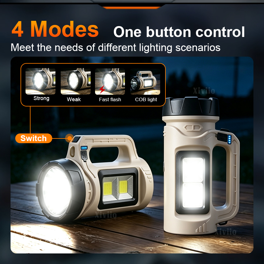 Multiscene Handheld LED Torch  - огляд і ціна String Light Outdoor